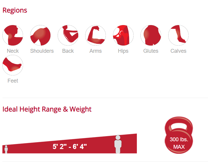 Kyota Yosei M868 4D Massage Chair 186001135