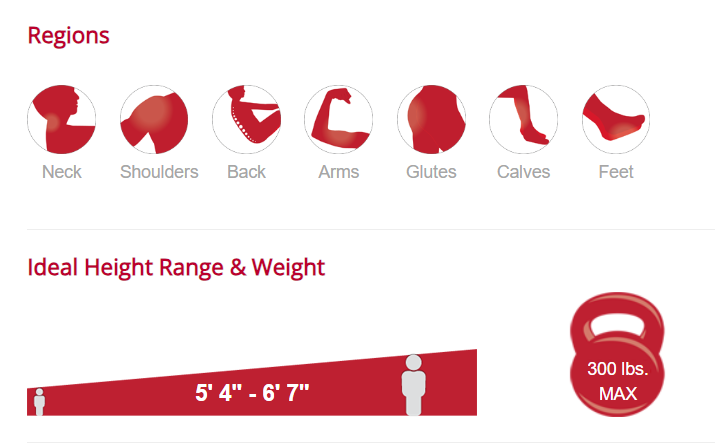 Kyota Yutaka M898 4D Massage Chair 121871315