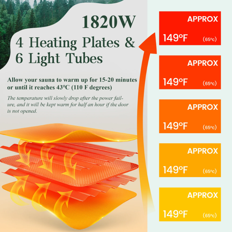 EROMMY 4 Person Outdoor Sauna with Full-spectrum Heaters SP-EY-US-JFPL052MS