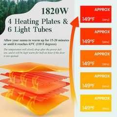 EROMMY 4 Person Outdoor Sauna with Full-spectrum Heaters SP-EY-US-JFPL052MS