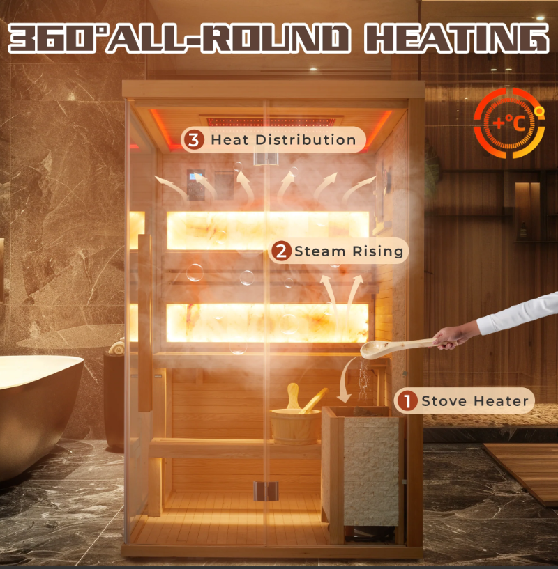 EROMMY Steam Sauna 2-3 Person with Abysm Light, 7-Color Therapeutic Lamp SP-EY-US-JFPL055MS