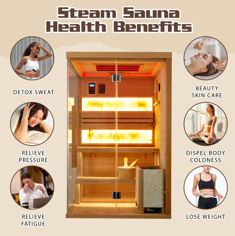 EROMMY Steam Sauna 2-3 Person with Abysm Light, 7-Color Therapeutic Lamp SP-EY-US-JFPL055MS