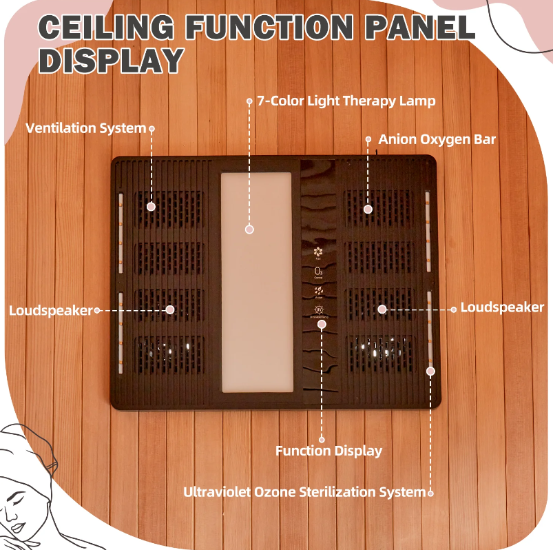 EROMMY Infrared Sauna 2 Person with Versatile Infrared Heating Panels SP-EY-US-JFPL065MS