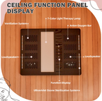 EROMMY Infrared Sauna 2 Person with Versatile Infrared Heating Panels SP-EY-US-JFPL065MS