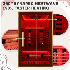 EROMMY Infrared Sauna 2 Person with Versatile Infrared Heating Panels