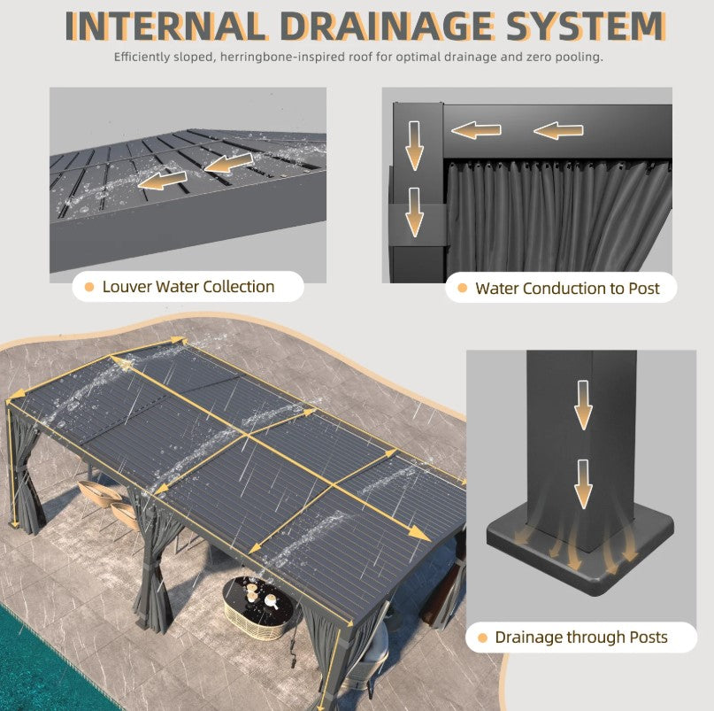 EROMMY 12X20 V-Shape Outdoor Pergola with Curtains – Dark Grey  WQG130BK